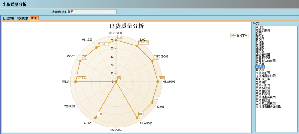ERP天行手机平台,天行(中国)
的核心价值