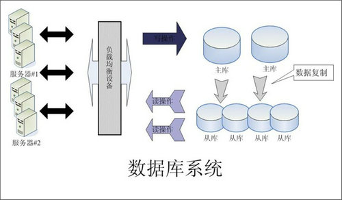 怎样的Erp天行手机平台,天行(中国)
可以提升企业的创新力与竞争力?