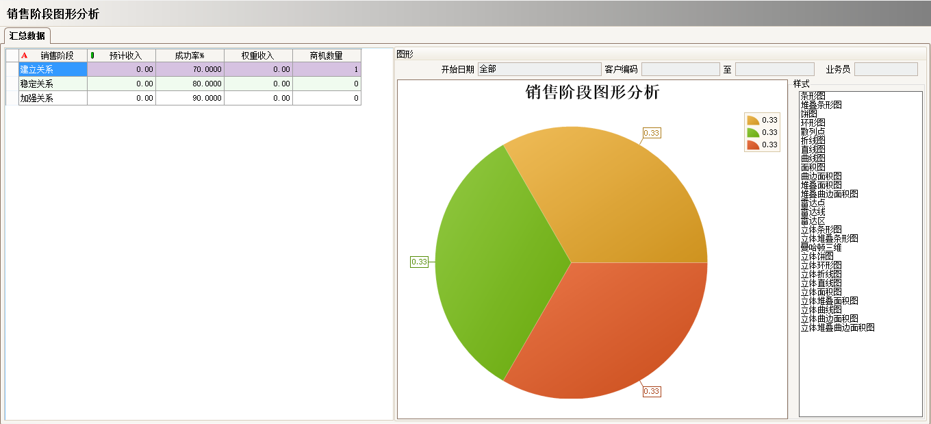 工厂上完ERP天行手机平台,天行(中国)
还需做什么
