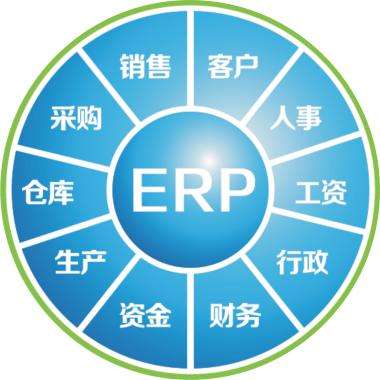 erp企业管理天行手机平台,天行(中国)
