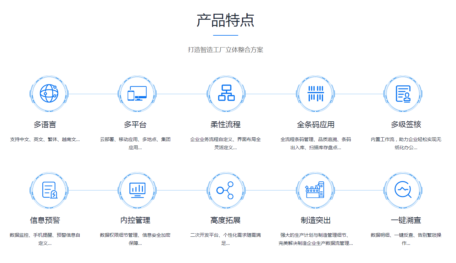 ERP天行手机平台,天行(中国)
